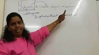 Indian contract Act Video7