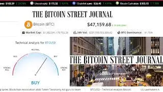 The Bitcoin Street Journal Market Update #Bitcoin