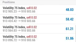 Volatility 75 Ultra Zone Scalping strategy Storm 1 | Best strategy for vix 75 | V75 best strategy