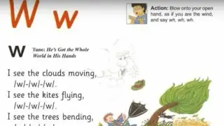 w sound jolly phonics song/ words start with Ww sound in jolly phonics workbook and activity book.