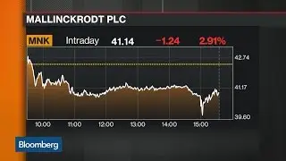 Why Chanos Is Shorting Mallinckrodt and Express Scripts
