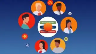County Health Rankings & Roadmaps - Our Model