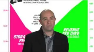 Free! Why $0.00 is the Future of Business