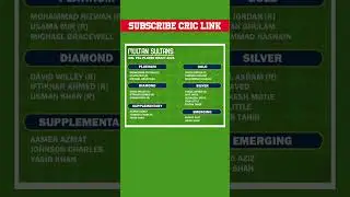 Multan Sultans Full & Final Complete Squad after PSL 10 Draft 2025 | Multan all Players Picks List
