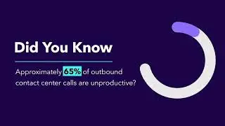 LumenVox Call Progress Analysis