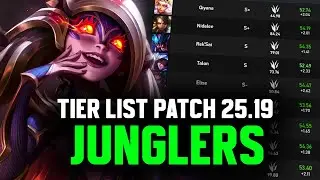 TIERLIST MEILLEURS JUNGLERS POUR GRIND EN RANKED PATCH 25.19 DEBUTANT FRIENDLY