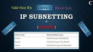 8.IP Subnetting part 6, C | Amharic