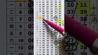 7/12版路分享、上期分享中09（買彩券做公益）#🧧大四喜539請訂閱🔔按讚👍分享🙏