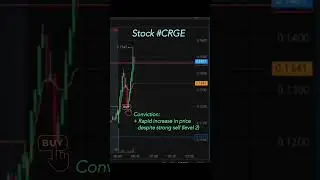 Stock #CRGE