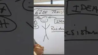Inherited Thoughts  The Subconscious Money Mindset