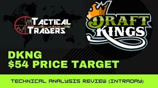 DKNG : Draft Kings Bullish Rising Channel $54 Price Target Stock Review Intraday Technical Analysis