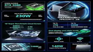 Thunderobot Radiant 16 Gaming Laptop Review &ndash; Intel Core i9-14900HX, RTX 5080, 64GB DDR5