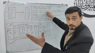 #بحوث_العمليات big m أو تدنية التكاليف ج2