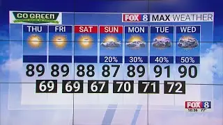 Sunny Thursday; high of 89