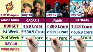 Jawan Vs Gadar 2 Vs Pathaan Worldwide Collection Day 40 | Jawan Box Office Collection day wise