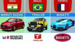 Car Brands By Country ||@TechNovaHub786|| The World's Most Popular Car Brands ||