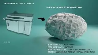 Более красочное будущее аддитивного производства: цветные компоненты HP Color MJF с технологией с...