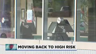15 Oregon counties move to down to High Risk, restaurants, theaters reopen