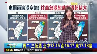 【淑麗氣象】把握今降雨空檔！ 明起季風+華南雨區 溫降轉雨@newsebc