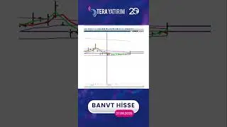 BANVT Hisse Teknik Analiz ve Yorumu - Banvit Hisse #banvt #hisseyorum #hisseanaliz