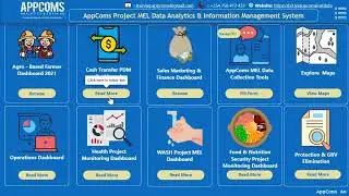 Post Distribution Monitoring PDM Dashboard | Work With US | AppComs Analytics Institute 2024