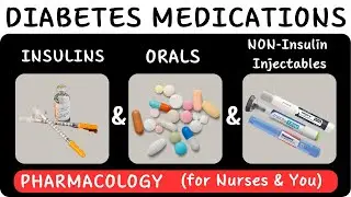 DIABETES MEDICATIONS