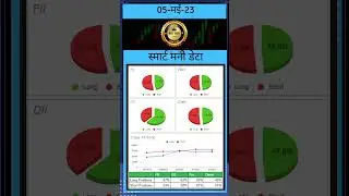 Smart Money Data Hindi | Nifty Today #nifty ,#smartmoney , #predictions ,#sensex ,  #expiry