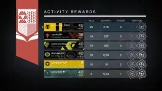 Destiny - Mayhem Clash in Twilight Gap