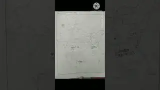 Class 10th Map Work || Dams, Sessions,Types of Soils and Movements of India