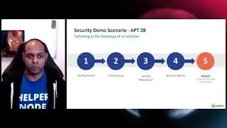 Detecting APT with Elastic SIEM - Breakout Discussion CyNam 21.1