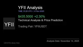 YFII (YFIIUSDT) Technical Analysis - Price Prediction & Buy or Sell November 14, 2025