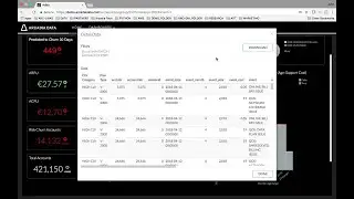 Arcadia Data Telco Demo
