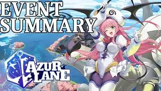 Dangerous Inventions Incoming | To Love Ru Collab | EVENT SUMMARY
