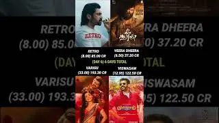Retro vs Veera Dheera Sooran vs Varisu vs Viswasam Day 6 Worldwide Box Office Collection Official