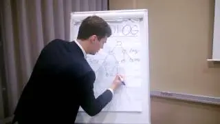Маркетинг План Organo Gold - Валентин Савченко