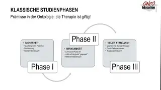 Klinische Studien: Phasen und Endpunkte