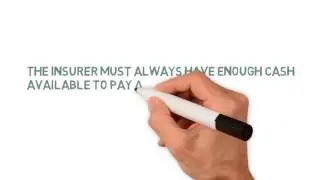 How Does Insurance Work ?