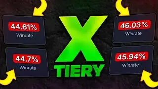 ZAGRAŁEM X TIERAMI Z NAJNIŻSZYM % WYGRANYCH!