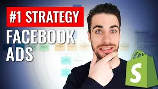 Best Facebook Ads Strategy For Ecommerce (3:2:2 Method)