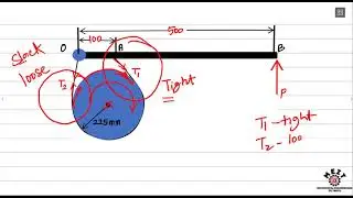 Simple Band Brake | Brakes | Frictional elements | Design of Transmission system | DTS | KOM | Tamil