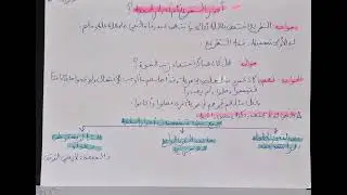 مدخل لدراسة الشريعة S1 موضوع 5 بالدارجة أدوار الفقه الإسلامي دور الصحابة الفصل الأول