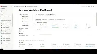 Sourcing Workflow Dashboard in Notion | Business Agency Notion Workspace Setup