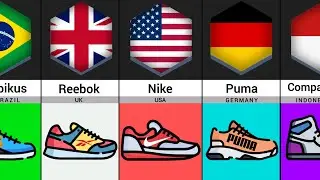 Shoes Brands From Different Countries