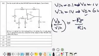 GATE 2021 ECE Solutions Q(9)