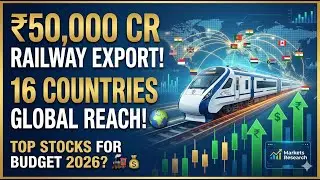 Why Indian Railways EXPORTS Are a BIG Deal for Your Portfolio