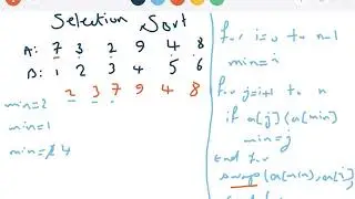 Sorting - Selection Sort and its time complexity analysis