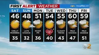 First Alert Forecast: CBS2 2/10 Nightly Weather at 11PM