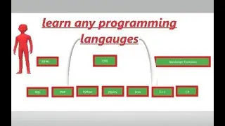 Learn any programming language || How to learn any programming language at home for free