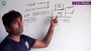 Short Tricks #23 | Laws of Motion | NEET PHYSICS 2022 | U Can - Physics | Vinod Paighowal