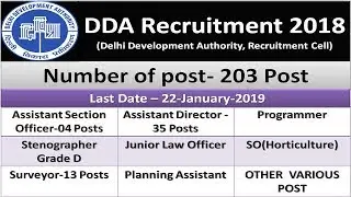 DDA Recruitment 2019 | Delhi Development Authority  DDA Recruitment 2019 Apply Online | BSA TRICKY